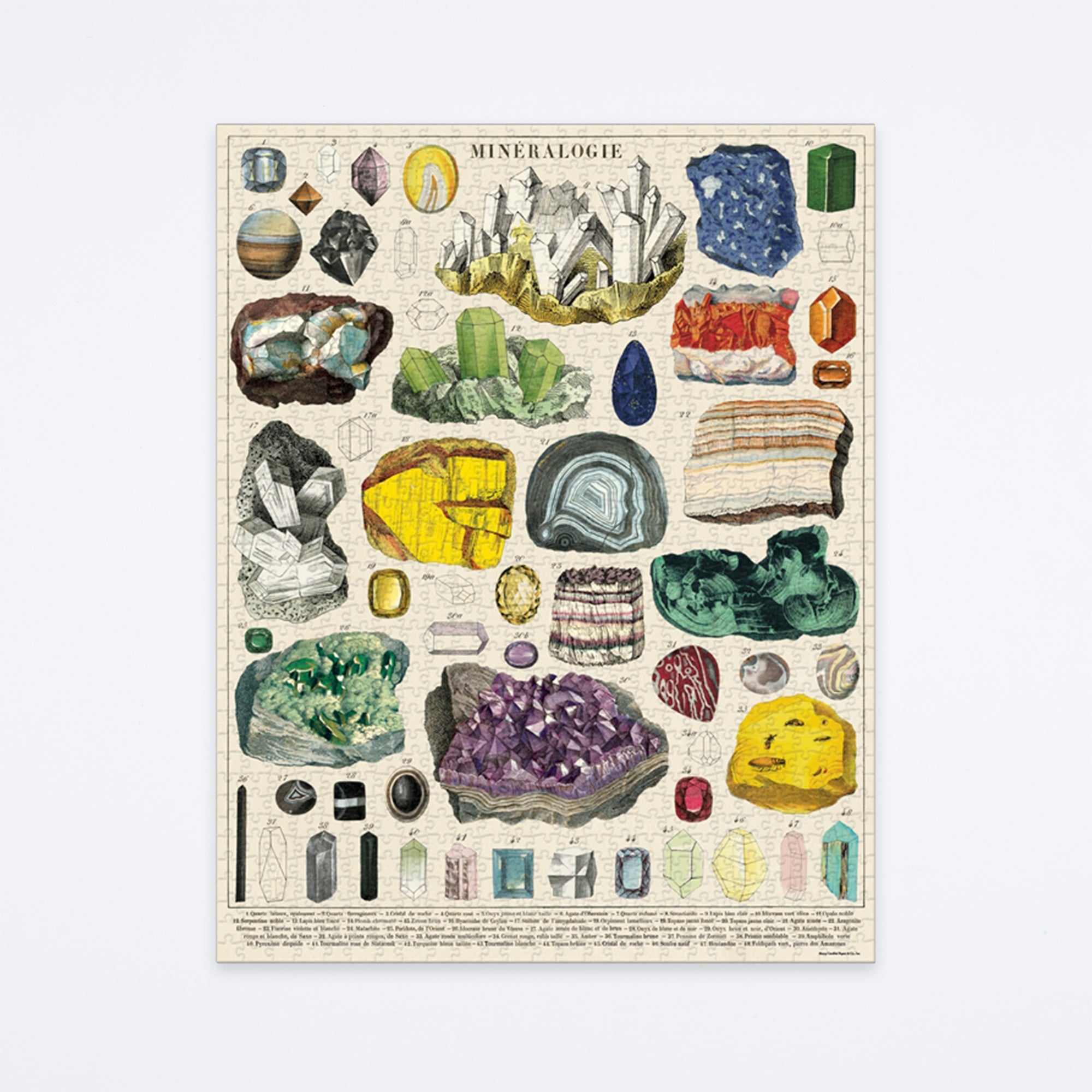 Mineralogy Puzzle